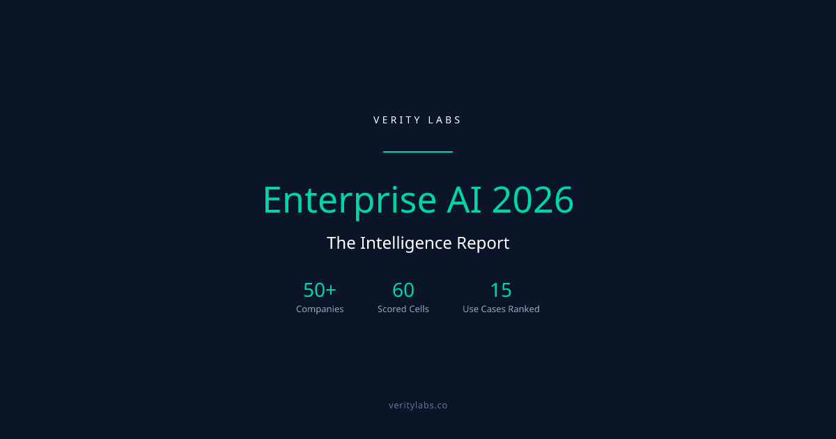 Enterprise AI 2026: The Intelligence Report | Verity Labs